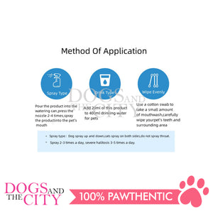 MRCT 9245 Pet Mouthwash Breath Spray for Dog and Cat 500ml